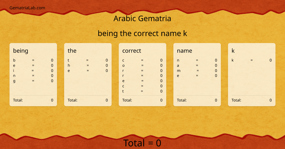 being the correct name k in arabic Gematria